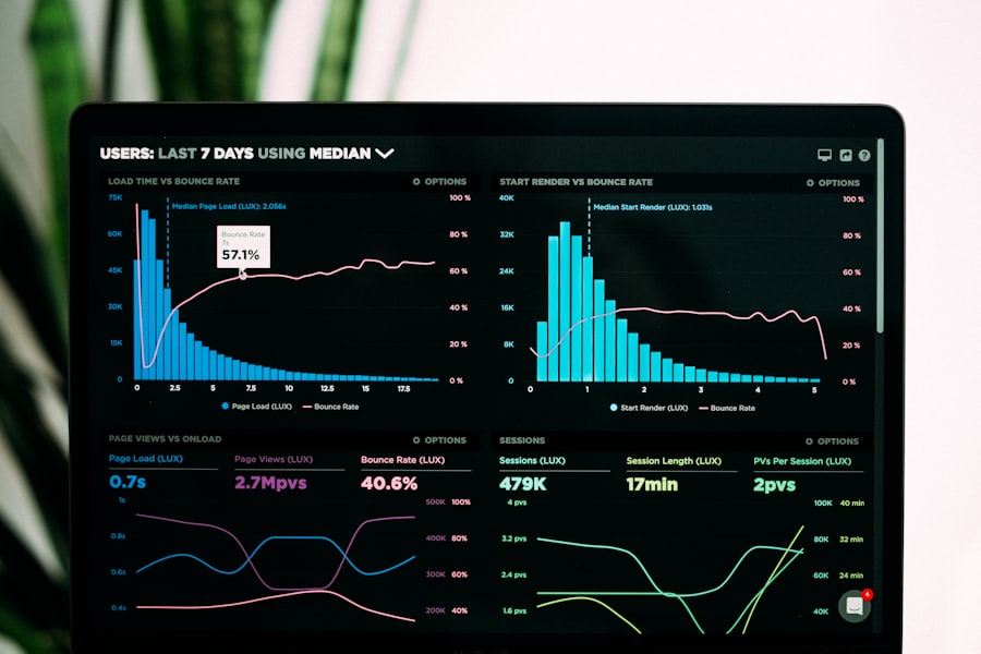 Stackform analytics dashboard — form submission tracking and routing
